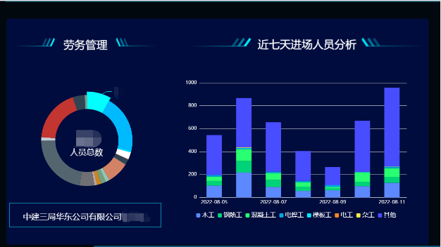 企业微信截图_16768826741755